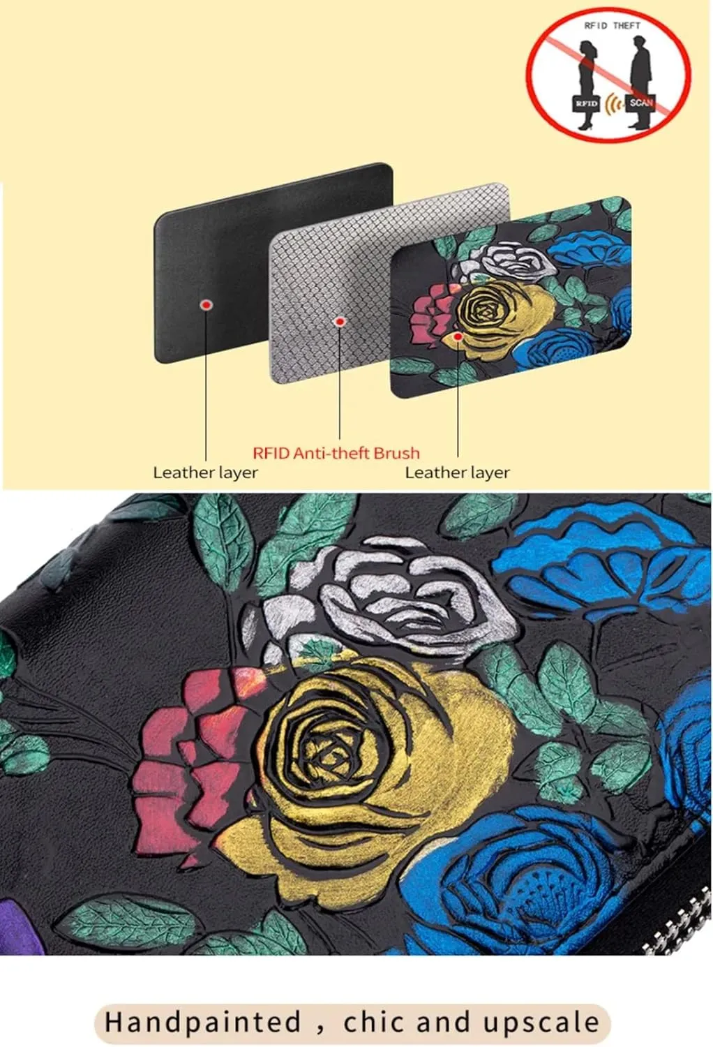 Aslana Genuine Leather Double Zipped Wallet Wristlet for Women, RFID Blocking Double Zipped Floral Hand Painted Embossed Large Capacity Clutch Purse (Double Zipped - Colorful Rose)
