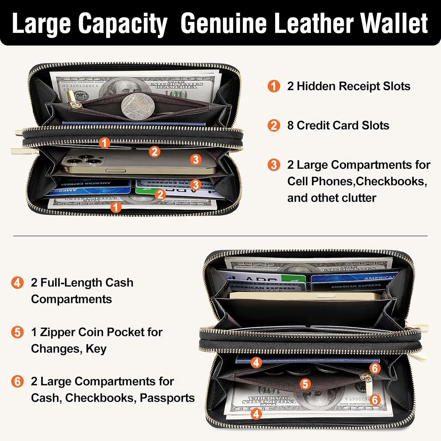 Genuine Leather Wallet for Women,Large Capacity Credit Card Holder Wallet with RFID Blocking,Dual Zipper Phone Purse