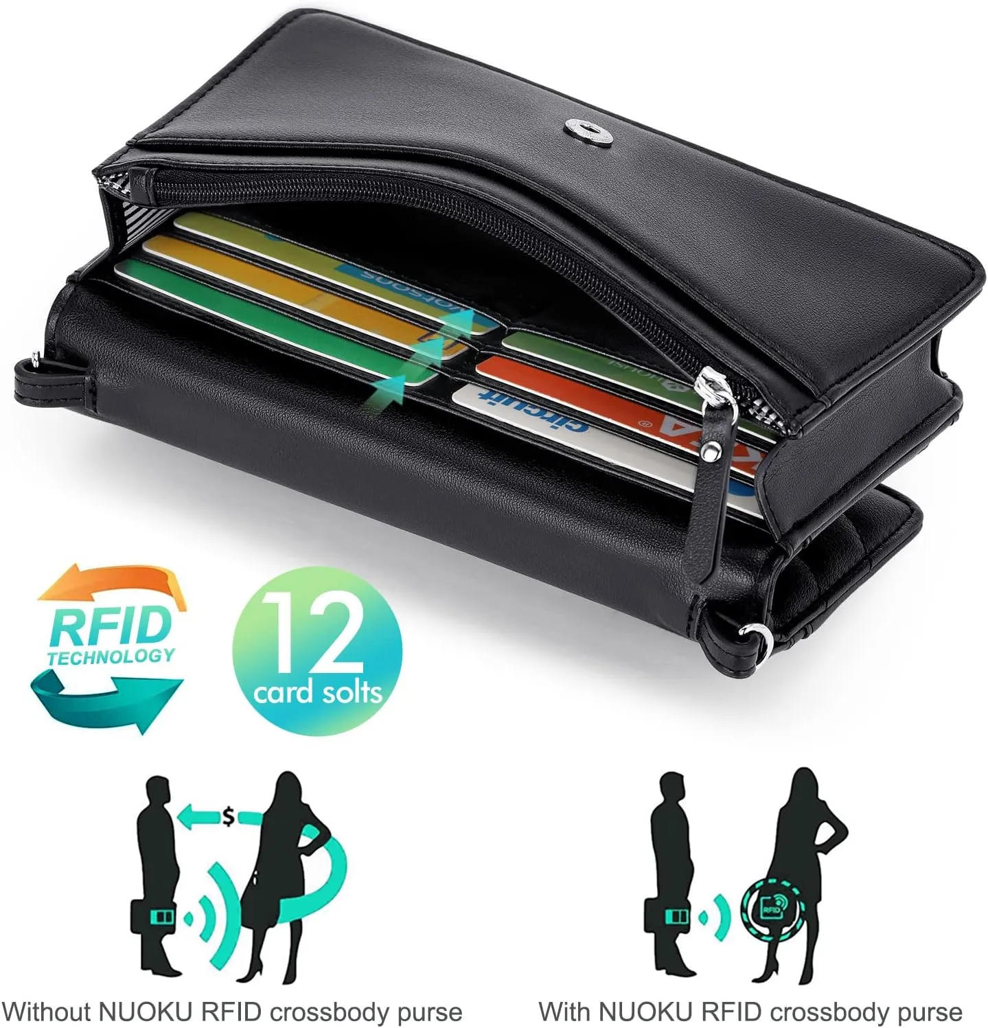 nuoku Women Small Crossbody Bag Cellphone Purse Wallet with RFID Card Slots 2 Straps