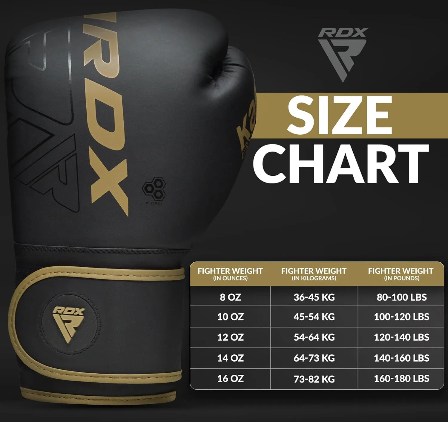 RDX Boxing Pads and Gloves Set, Maya Hide Leather Kara Hook and Jab Curved Focus Mitts with Punching Gloves for MMA, Muay Thai, Kickboxing Coaching, Martial Arts
