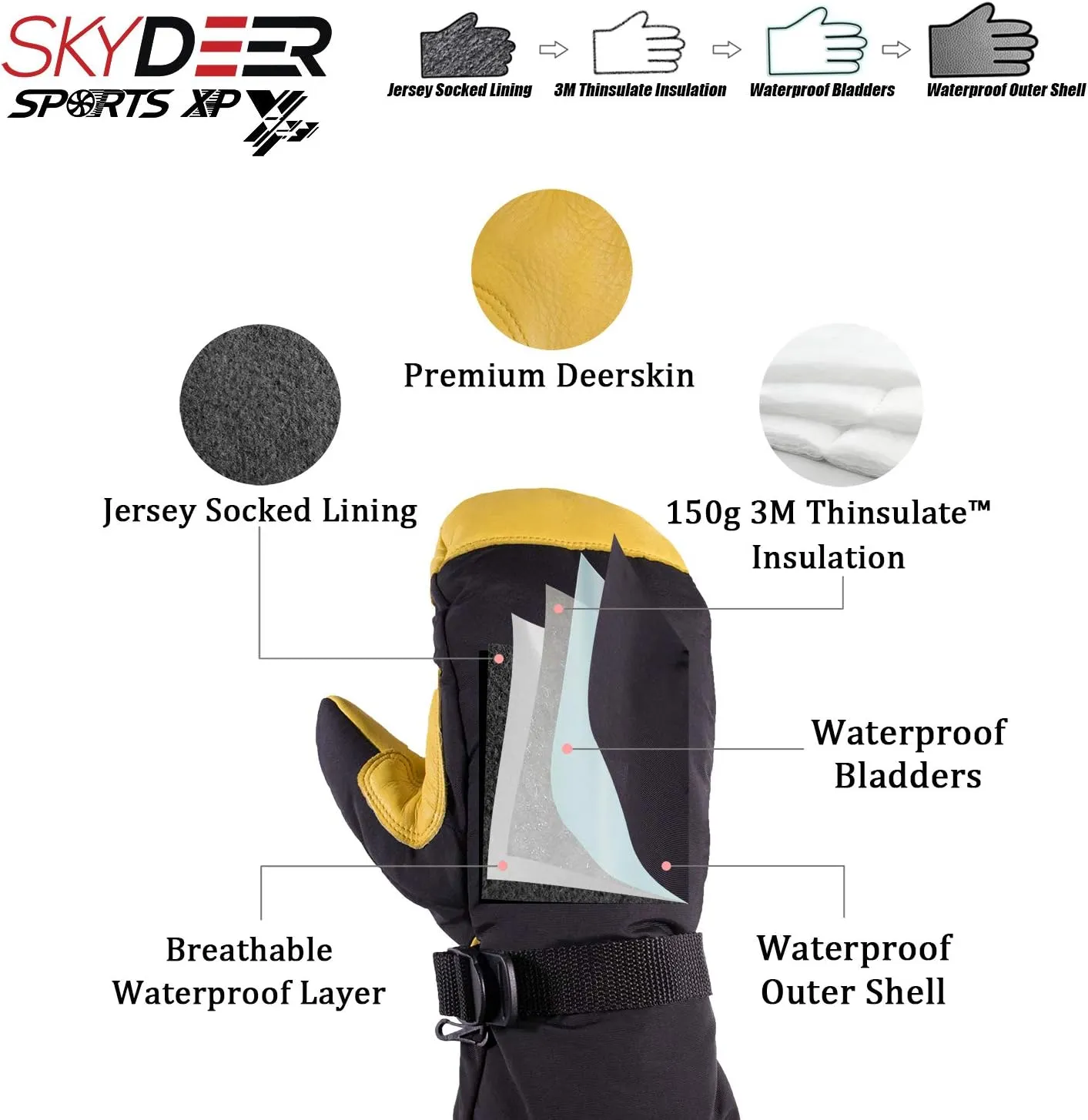 SKYDEER Waterproof and Windproof Genuine Deerskin Leather Ski Gloves with 150g 3M Thinsulate Insulation (SD8648T)